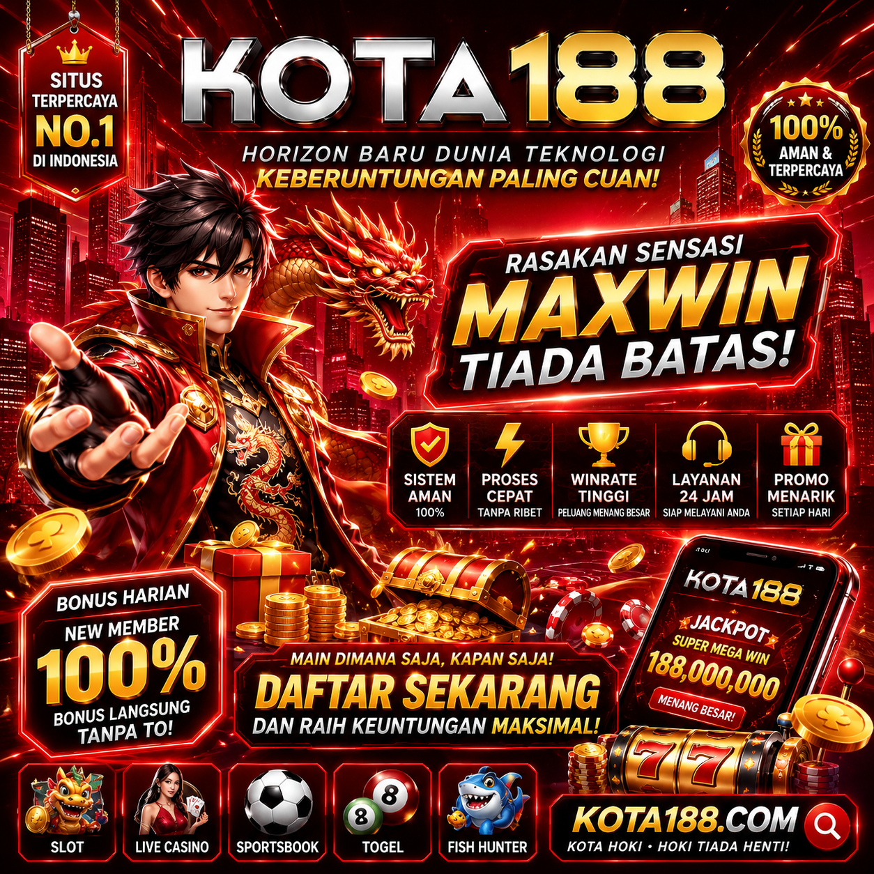 KOTA188: Horizon Baru Dunia Teknologi Keberuntungan Paling Cuan!